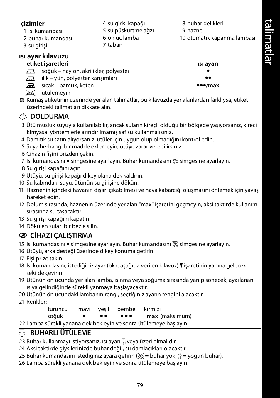 Ta lim atl ar | RUSSELL HOBBS 14545-56 User Manual | Page 79 / 92