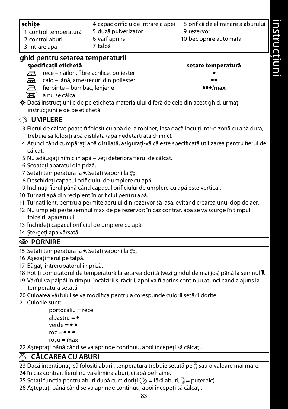 RUSSELL HOBBS 14545-56 User Manual | Page 83 / 92
