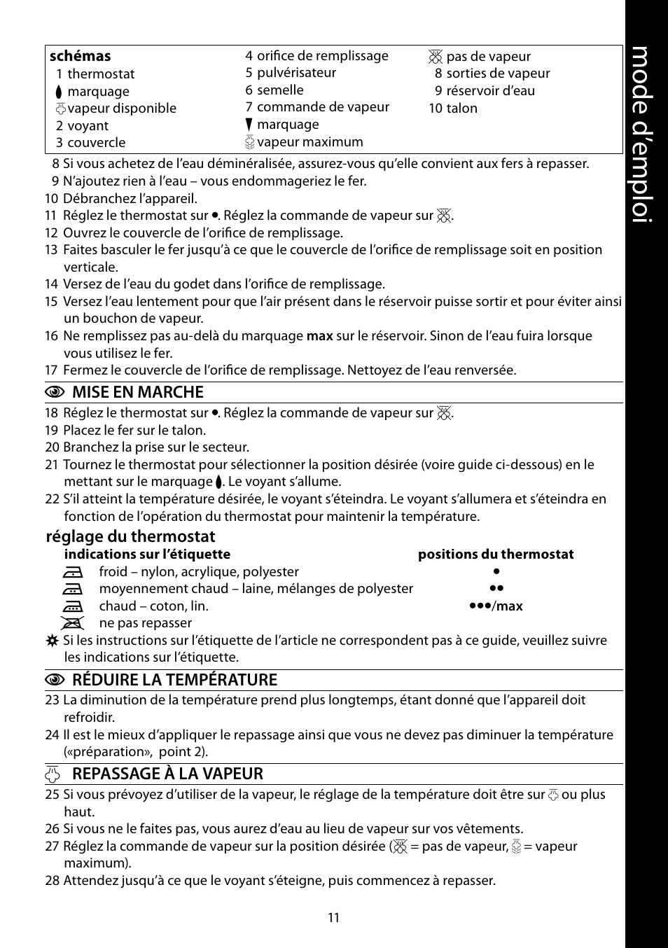 Mod e d ’e m plo i | RUSSELL HOBBS 15129-56 User Manual | Page 11 / 92