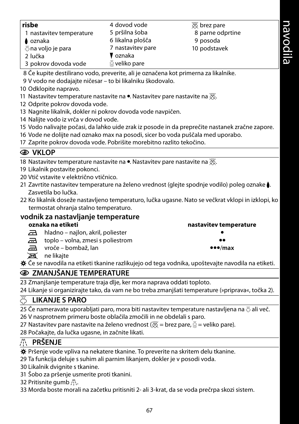 Na vo dil a | RUSSELL HOBBS 15129-56 User Manual | Page 67 / 92