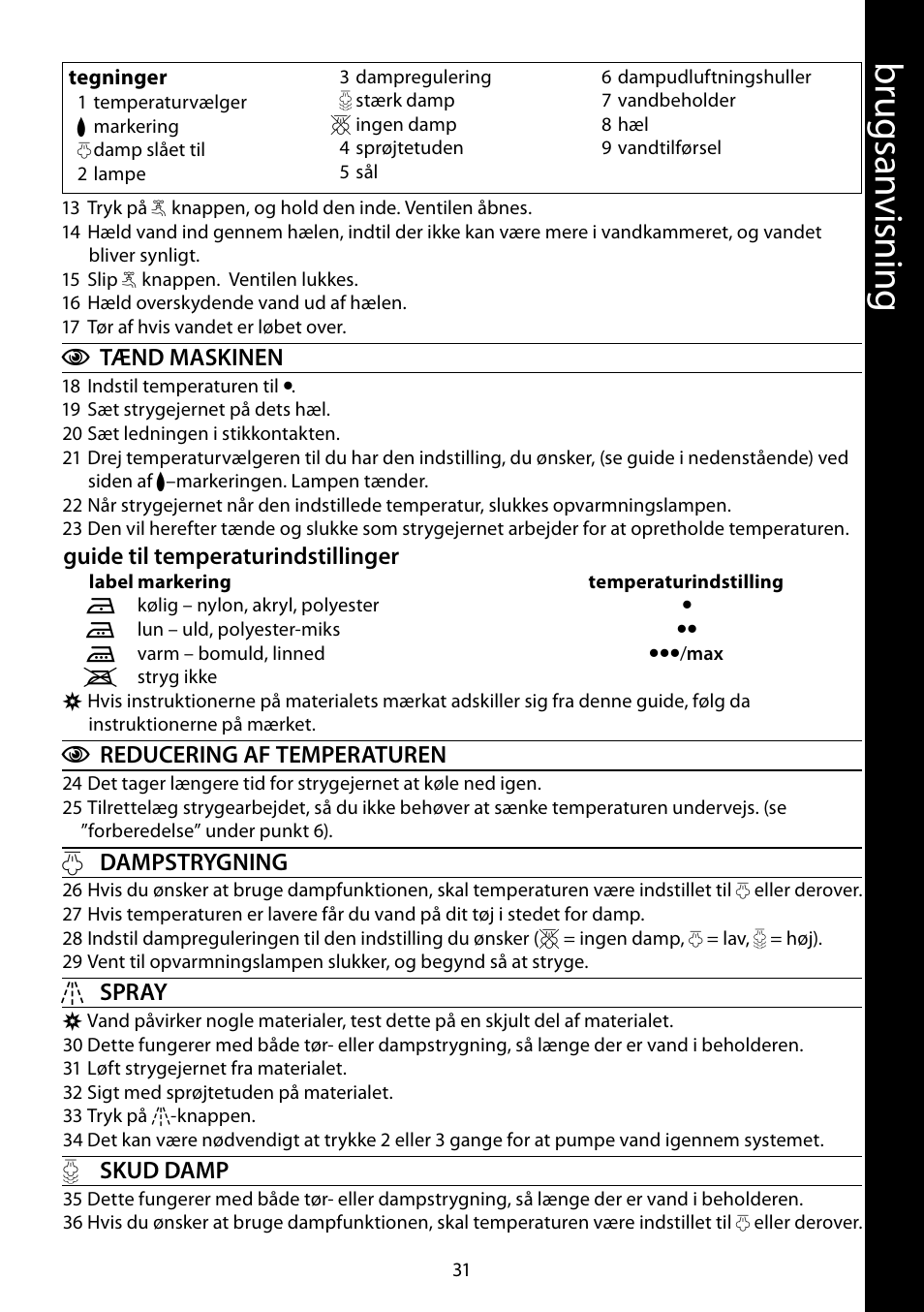 Br ug sa nv isnin g | RUSSELL HOBBS 17877-56 User Manual | Page 31 / 92