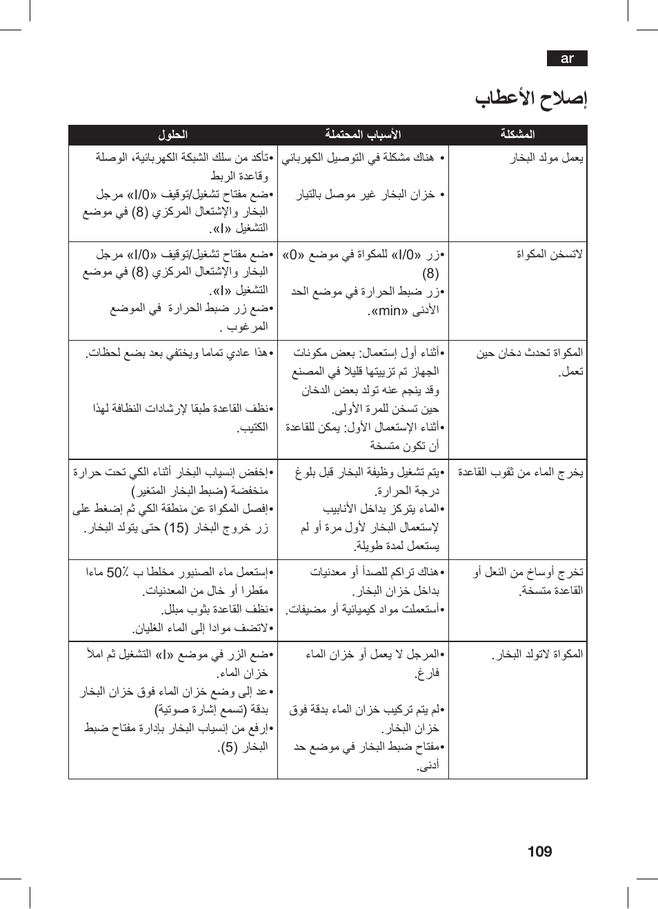 باطعلأا حلاصإ | Bosch TDS 3530 User Manual | Page 109 / 114
