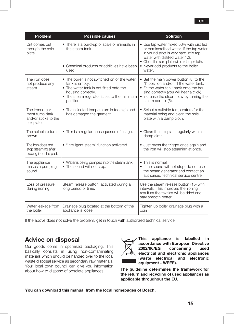Advice on disposal | Bosch TDS 3530 User Manual | Page 15 / 114