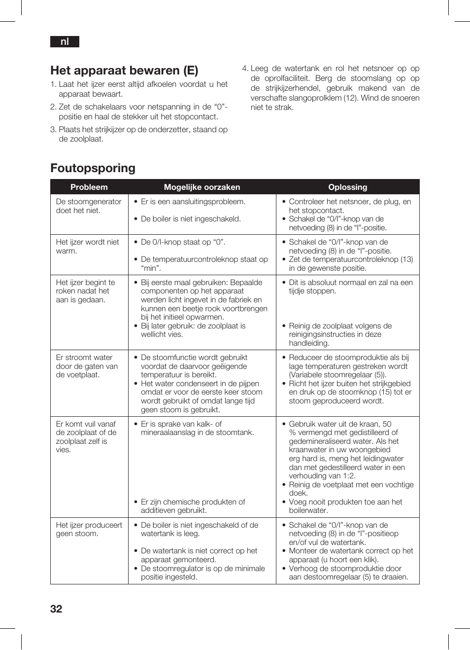 Foutopsporing, Het apparaat bewaren (e) | Bosch TDS 3530 User Manual | Page 32 / 114