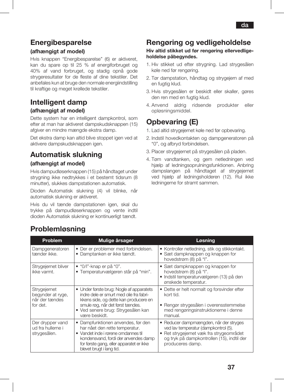 Problemløsning, Energibesparelse, Intelligent damp | Automatisk slukning, Rengøring og vedligeholdelse, Opbevaring (e) | Bosch TDS 3530 User Manual | Page 37 / 114