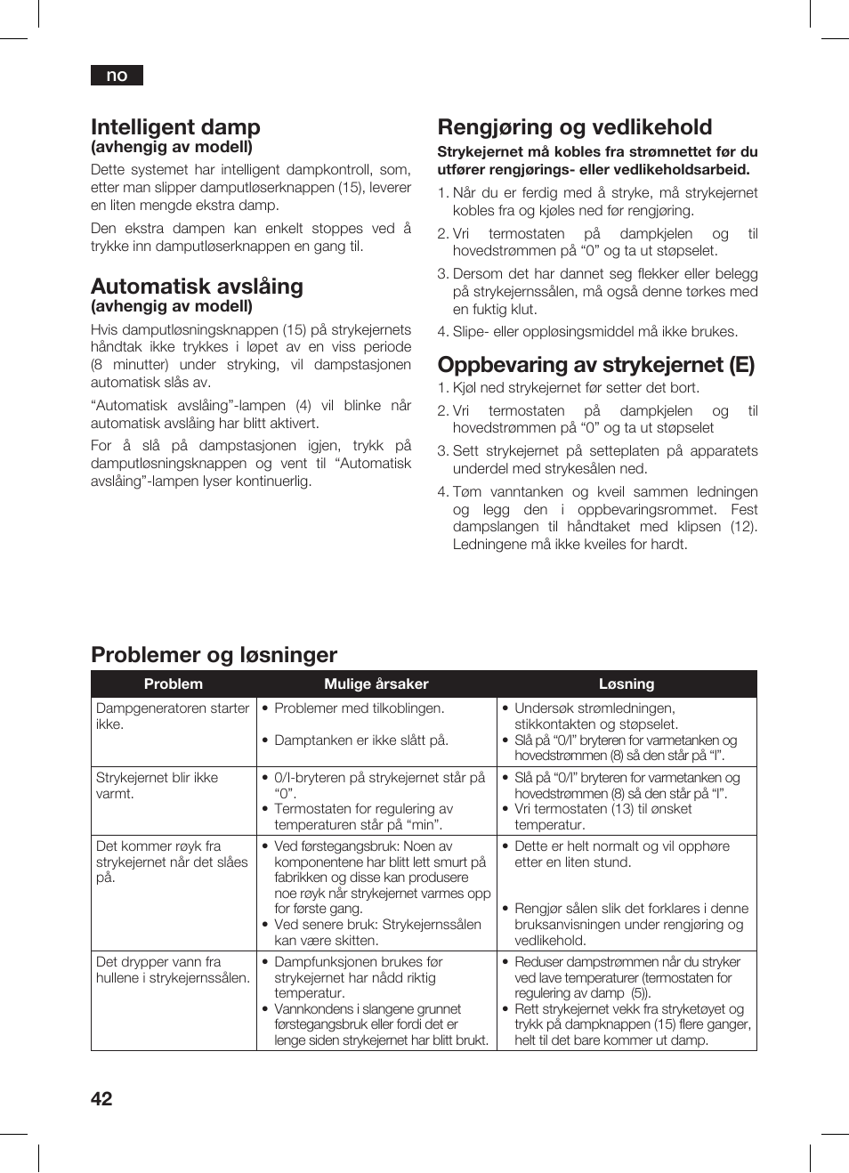 Problemer og løsninger, Intelligent damp, Automatisk avslåing | Rengjøring og vedlikehold, Oppbevaring av strykejernet (e) | Bosch TDS 3530 User Manual | Page 42 / 114