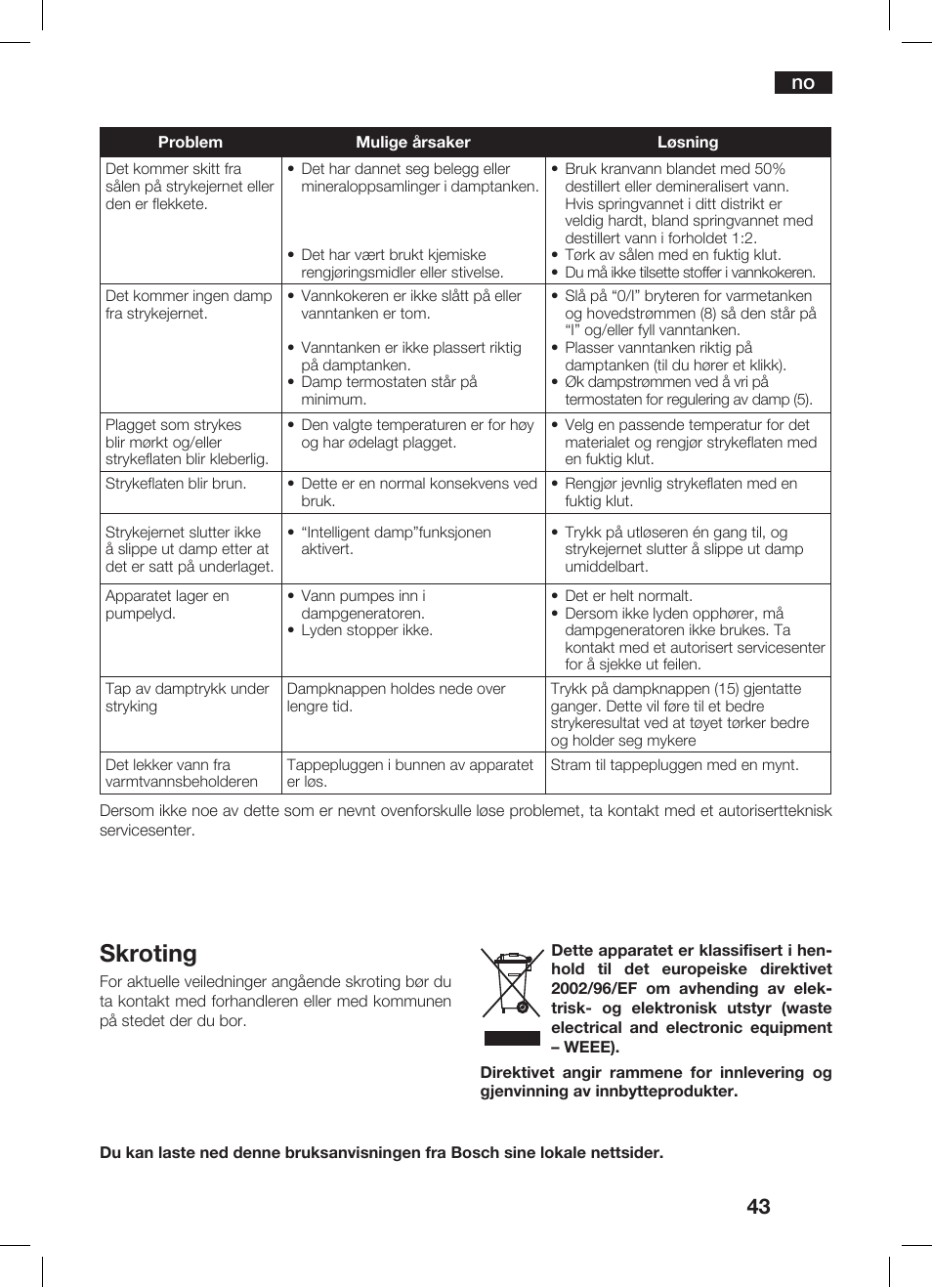 Skroting | Bosch TDS 3530 User Manual | Page 43 / 114