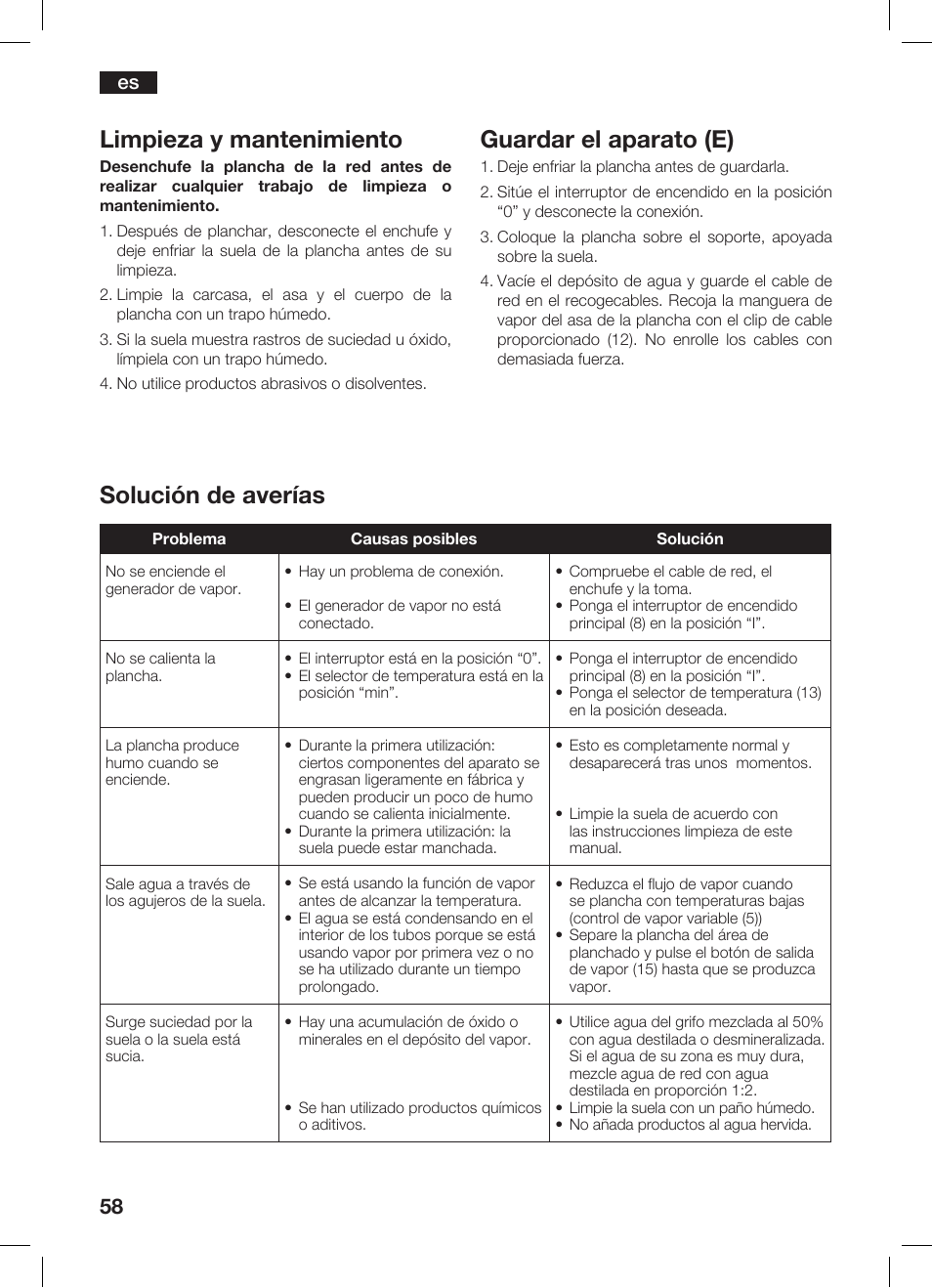 Solución de averías, Limpieza y mantenimiento, Guardar el aparato (e) | Bosch TDS 3530 User Manual | Page 58 / 114