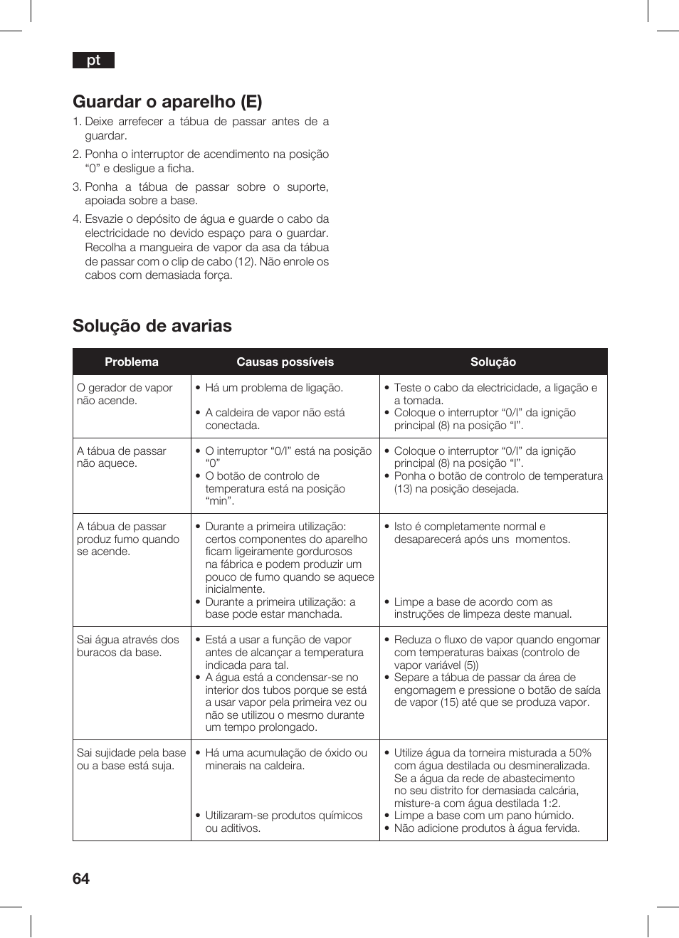 Solução de avarias, Guardar o aparelho (e) | Bosch TDS 3530 User Manual | Page 64 / 114