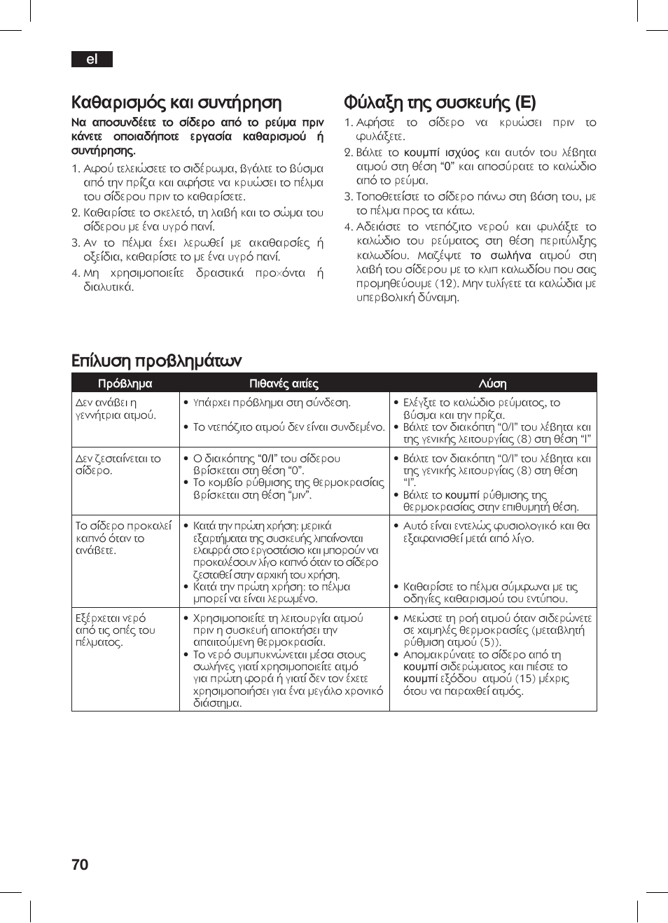 Epºlysh problhmåtvn, Kauarismøq kai synt¸rhsh, F¥lajh thq syskey¸q (e) | Bosch TDS 3530 User Manual | Page 70 / 114