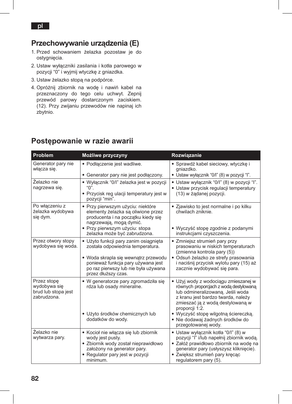 Postępowanie w razie awarii, Przechowywanie urządzenia (e) | Bosch TDS 3530 User Manual | Page 82 / 114