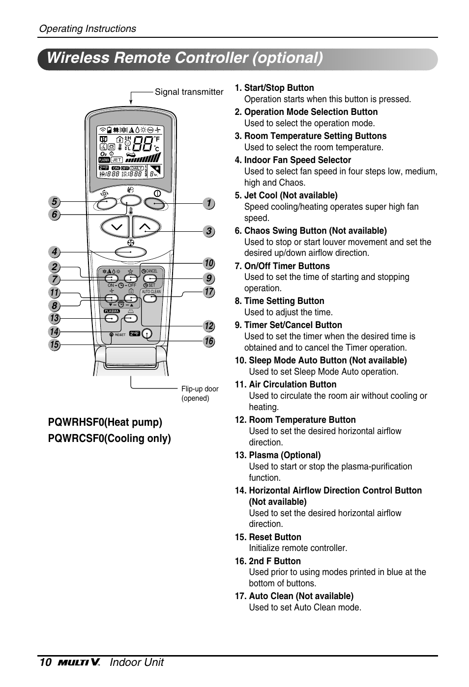 Wireless remote controller (optional), 10 indoor unit, Pqwrhsf0(heat pump) pqwrcsf0(cooling only) | LG ARNU07GB1G1 User Manual | Page 10 / 15