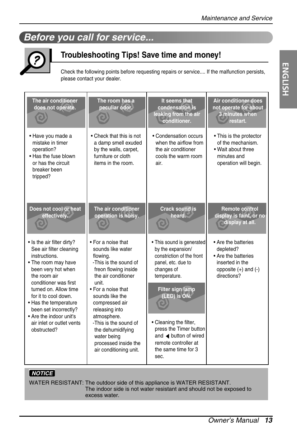 Before you call for service, English, Troubleshooting tips! save time and money | Owner’s manual 13 | LG ARNU07GB1G1 User Manual | Page 13 / 15