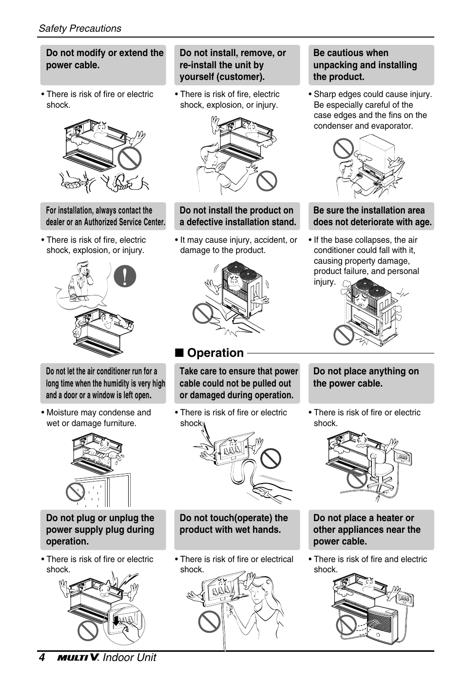 Operation, 4indoor unit | LG ARNU07GB1G1 User Manual | Page 4 / 15