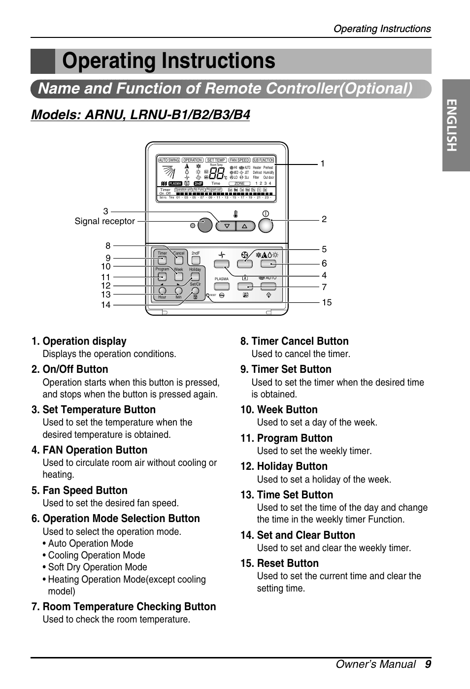 Name and function of remote controller(optional), English, Models: arnu, lrnu-b1/b2/b3/b4 | Owner’s manual 9, Operation display, On/off button, Set temperature button, Fan operation button, Fan speed button, Operation mode selection button | LG ARNU07GB1G1 User Manual | Page 9 / 15