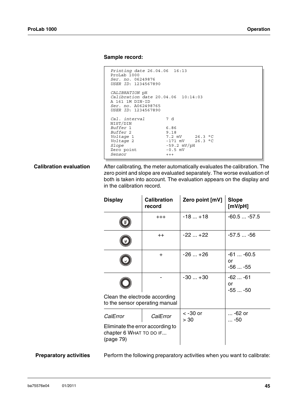 Xylem ProLab 1000 BENCH TOP pH METER User Manual | Page 45 / 103