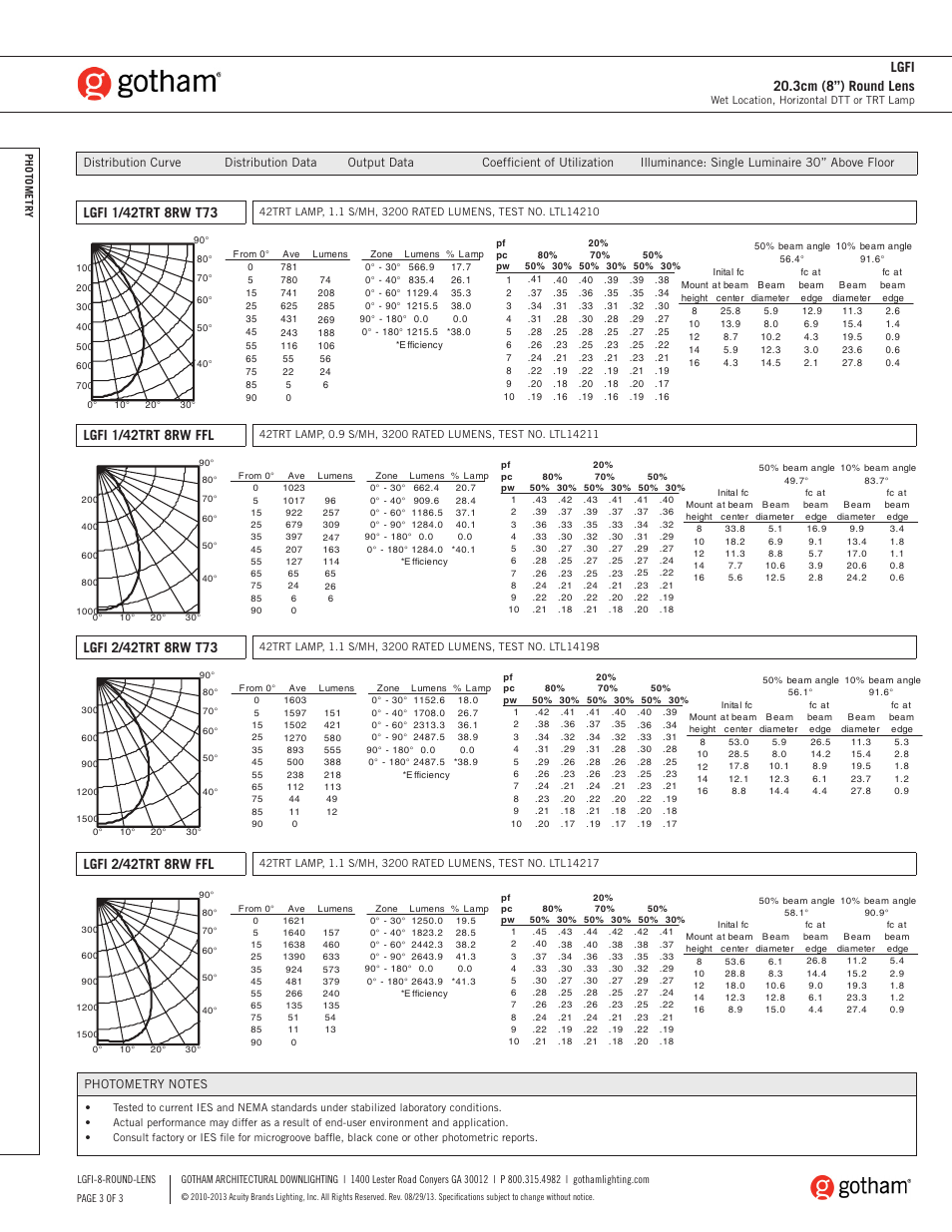 Lgfi 1/42trt 8rw ffl, Lgfi 20.3cm (8”) round lens, Lgfi 2/42trt 8rw ffl | Gotham LGFI 20.3cm (8) Round Lens SpecSheet User Manual | Page 3 / 3