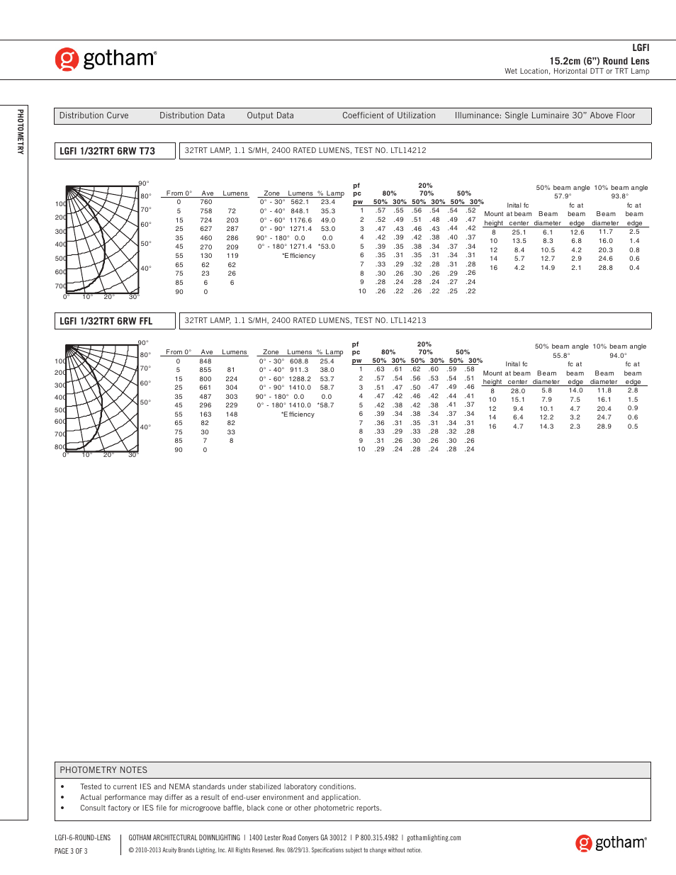 Lgfi 1/32trt 6rw ffl, Lgfi 15.2cm (6”) round lens | Gotham LGFI 15.2cm (6) Round Lens SpecSheet User Manual | Page 3 / 3