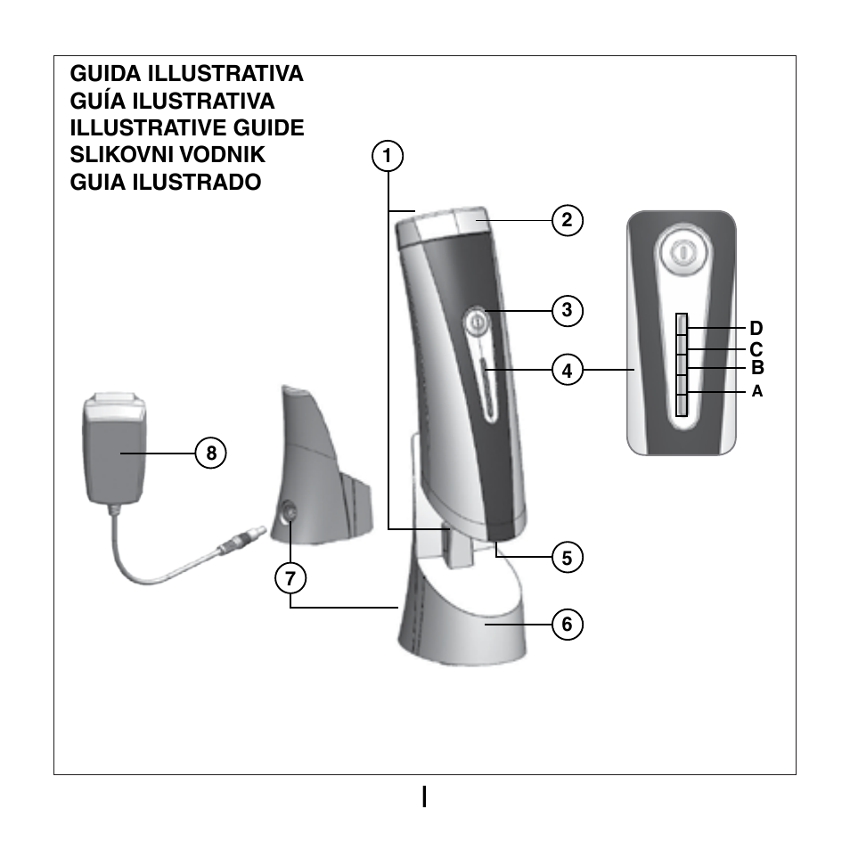 Imetec BELLISSIMA FACE FX User Manual | Page 3 / 92