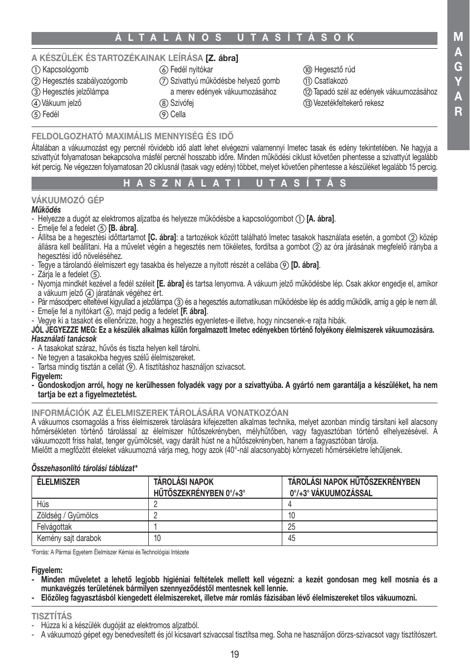 Imetec PROFESSIONAL SERIE VM 1000 User Manual | Page 21 / 29