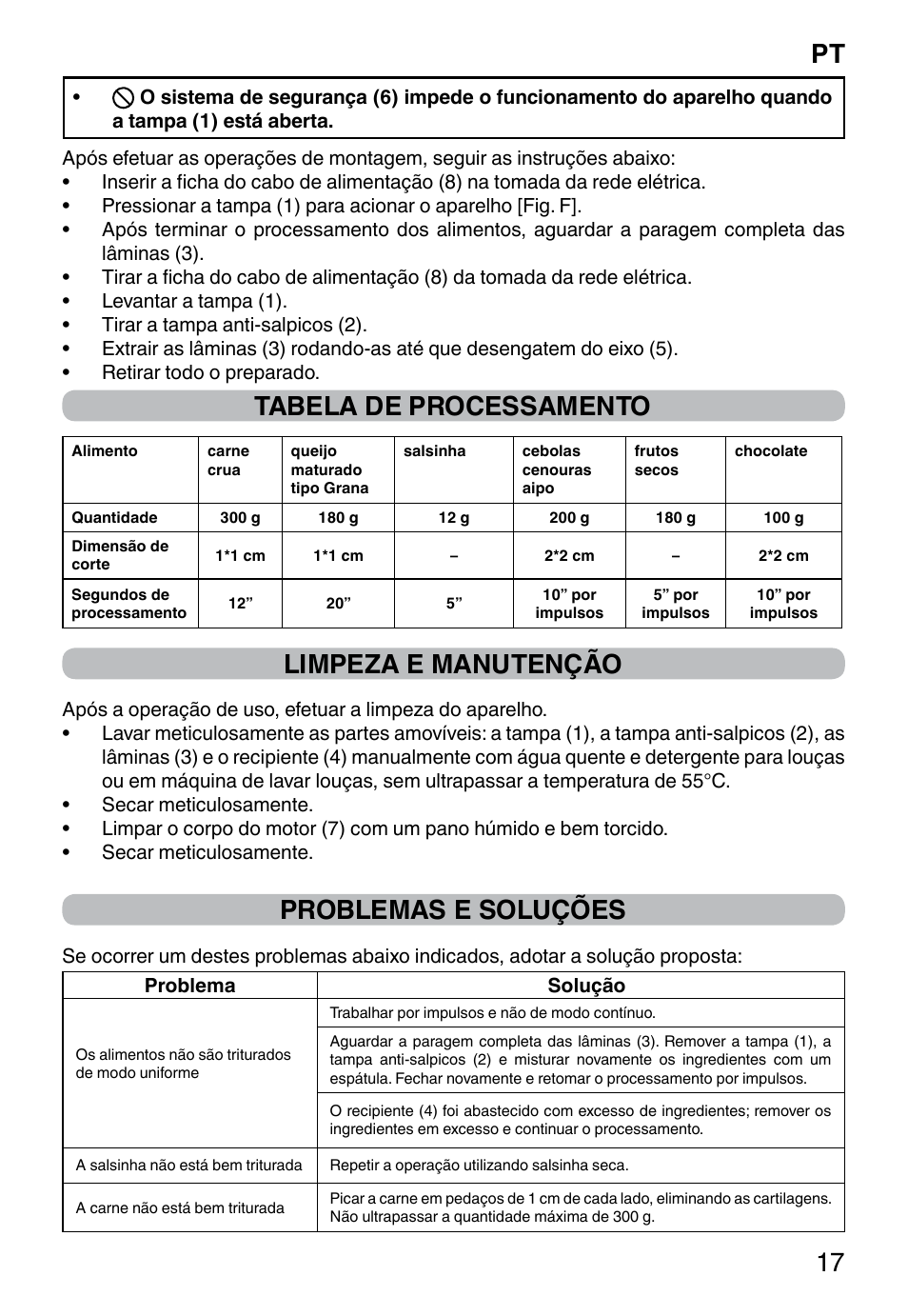 Pt 17, Tabela de processamento, Limpeza e manutenção | Problemas e soluções | Imetec PROFESSIONAL SERIE CH 2000 User Manual | Page 19 / 50