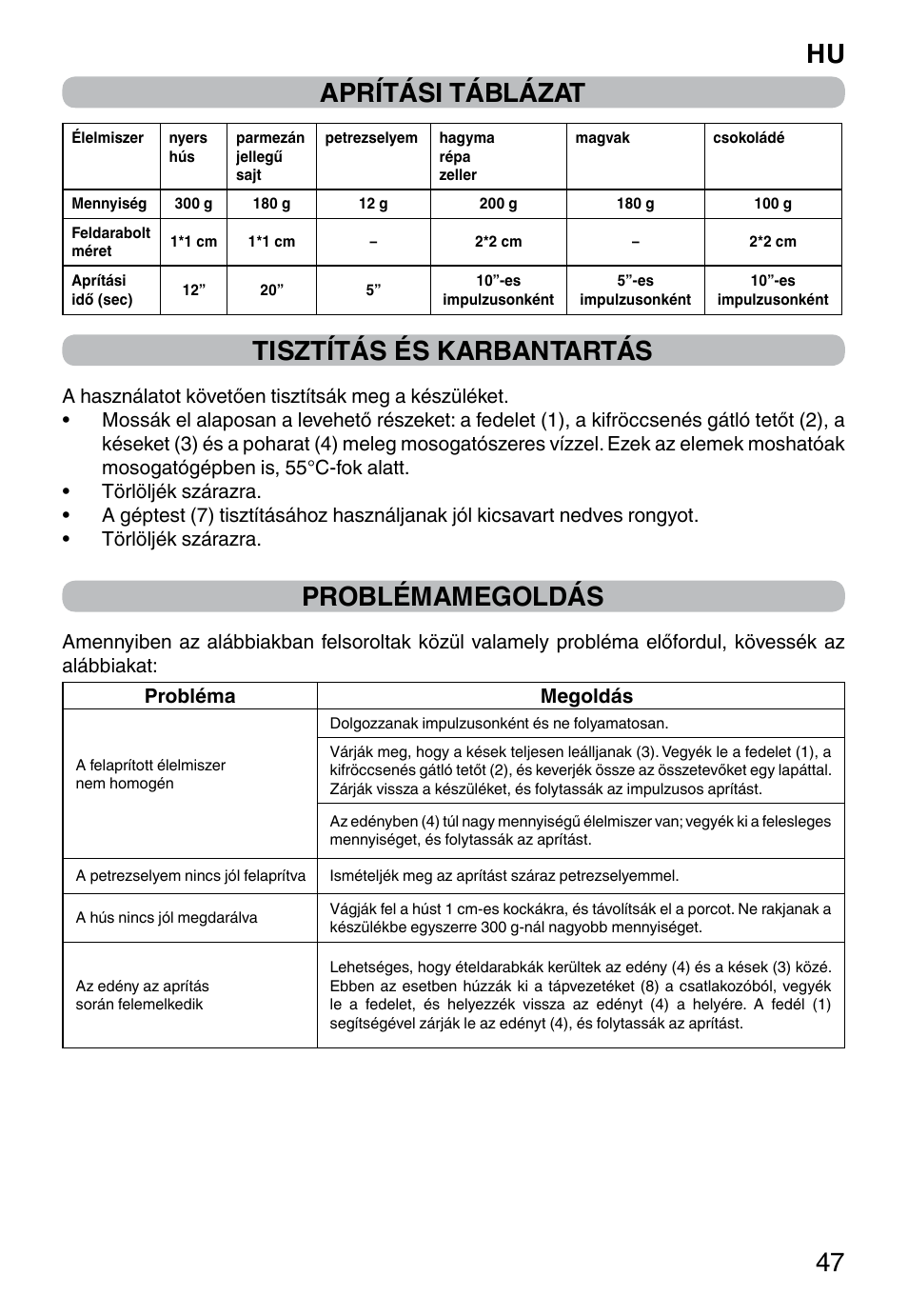 Hu 47 aprítási táblázat, Tisztítás és karbantartás, Problémamegoldás | Imetec PROFESSIONAL SERIE CH 2000 User Manual | Page 49 / 50