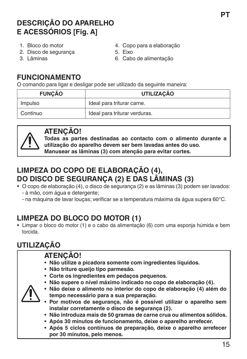 Pt descrição do aparelho e acessórios [fig. a, Funcionamento, Atenção | Limpeza do bloco do motor (1), Utilização | Imetec ECO CH User Manual | Page 20 / 30