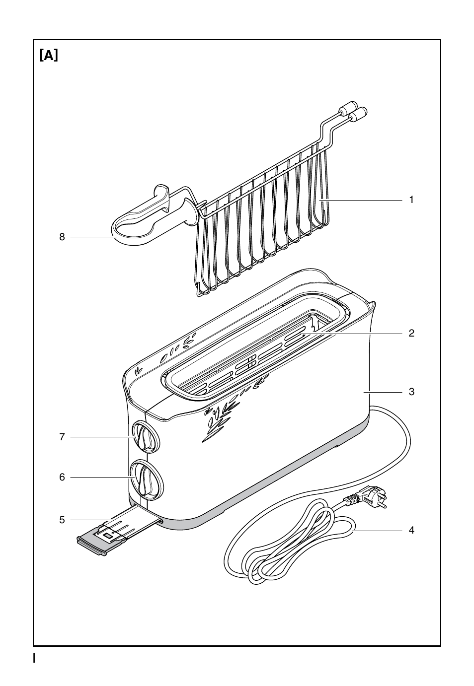 A] i | Imetec ECO TS User Manual | Page 3 / 36