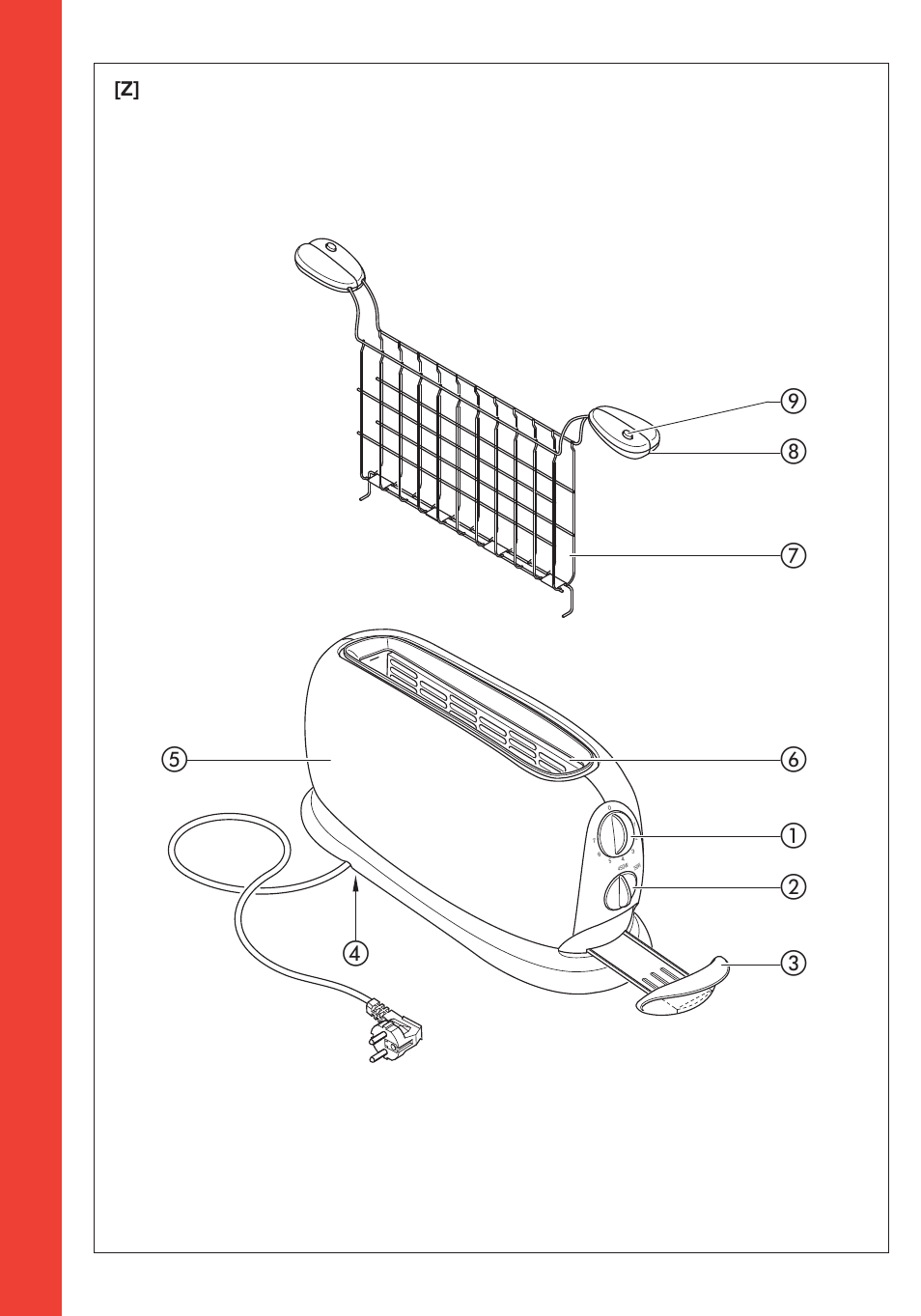 Imetec DOLCEVITA TS5 User Manual | Page 3 / 41