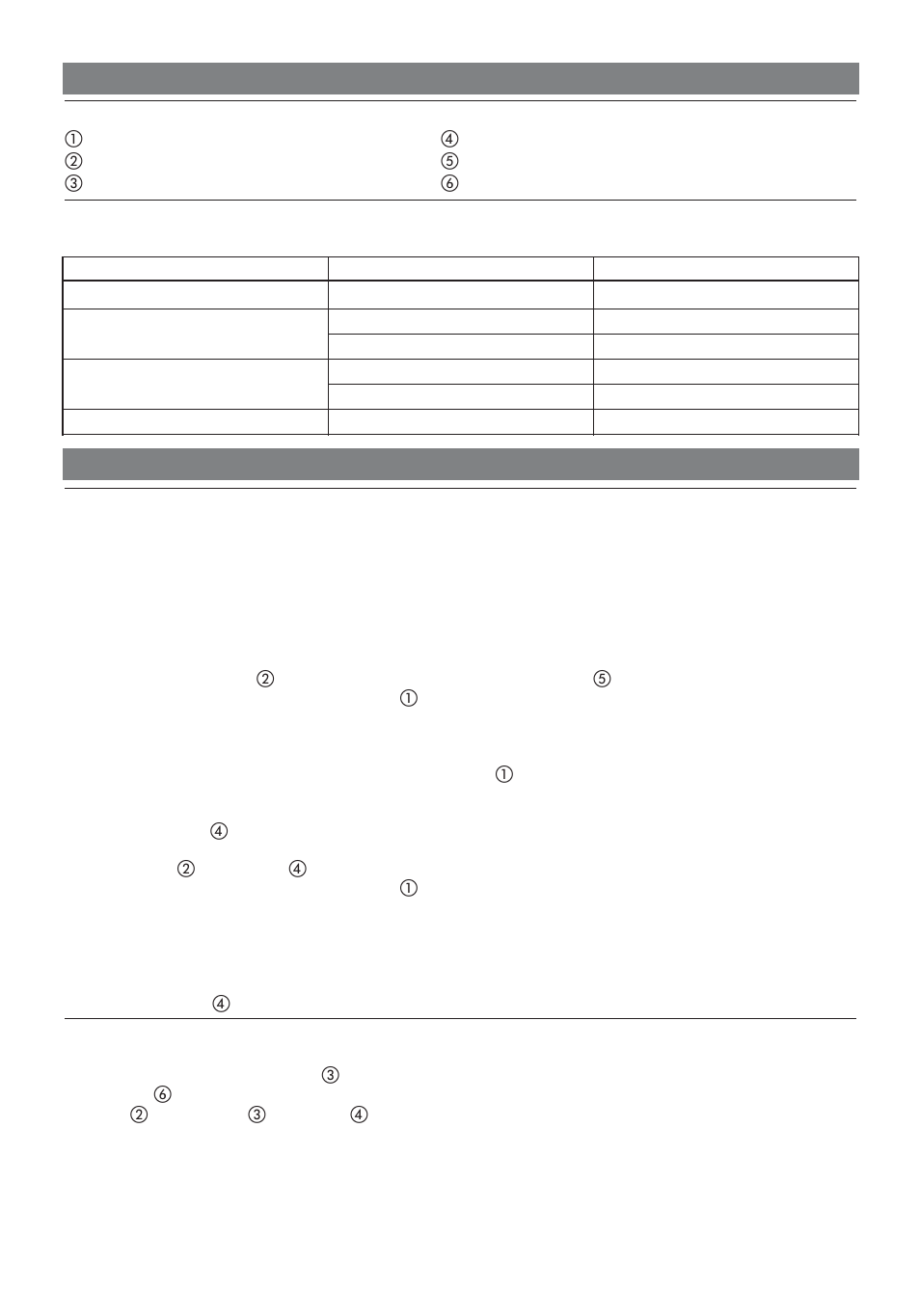 Imetec DOLCEVITA TS1 User Manual | Page 42 / 57