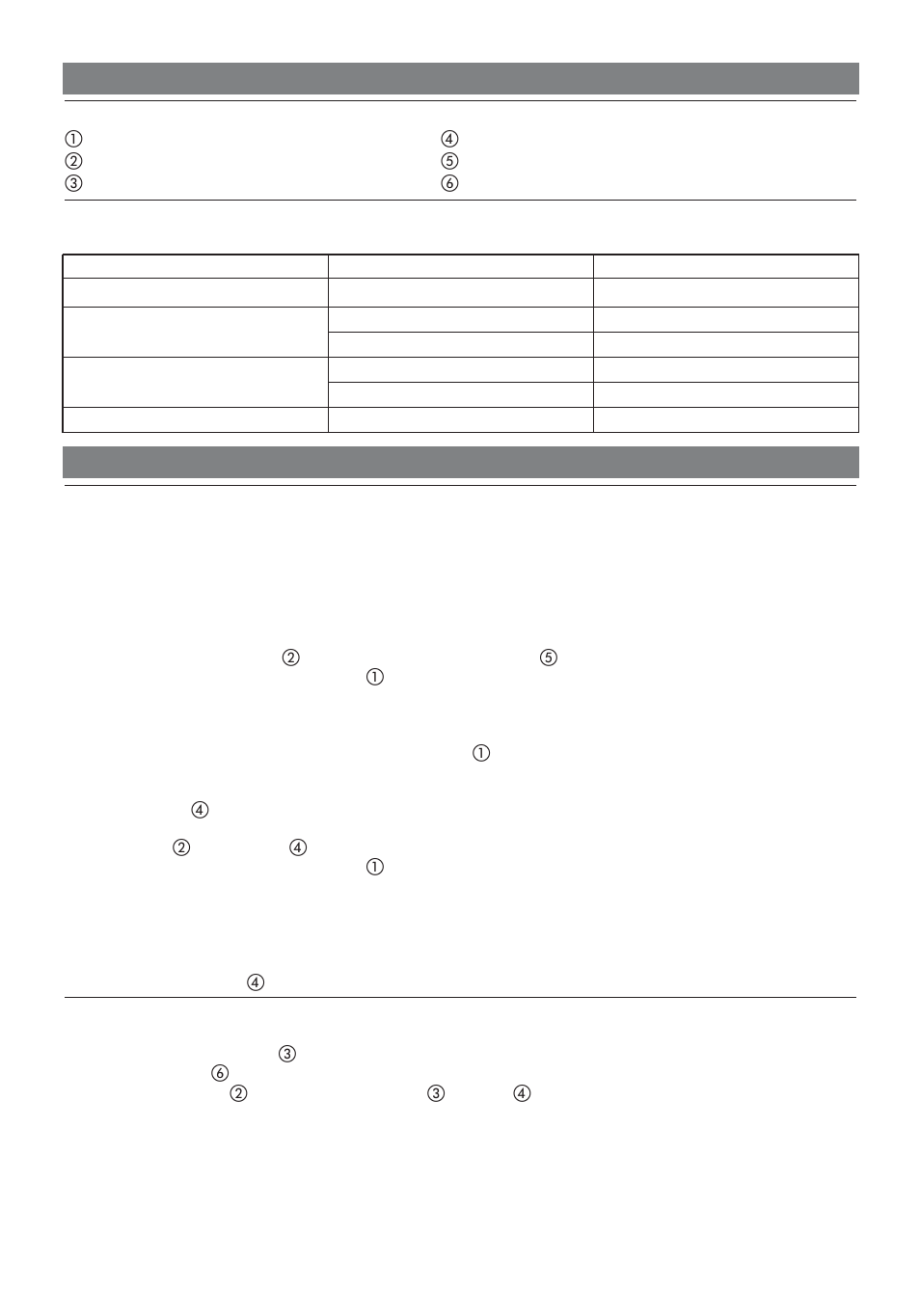 Imetec DOLCEVITA TS1 User Manual | Page 52 / 57