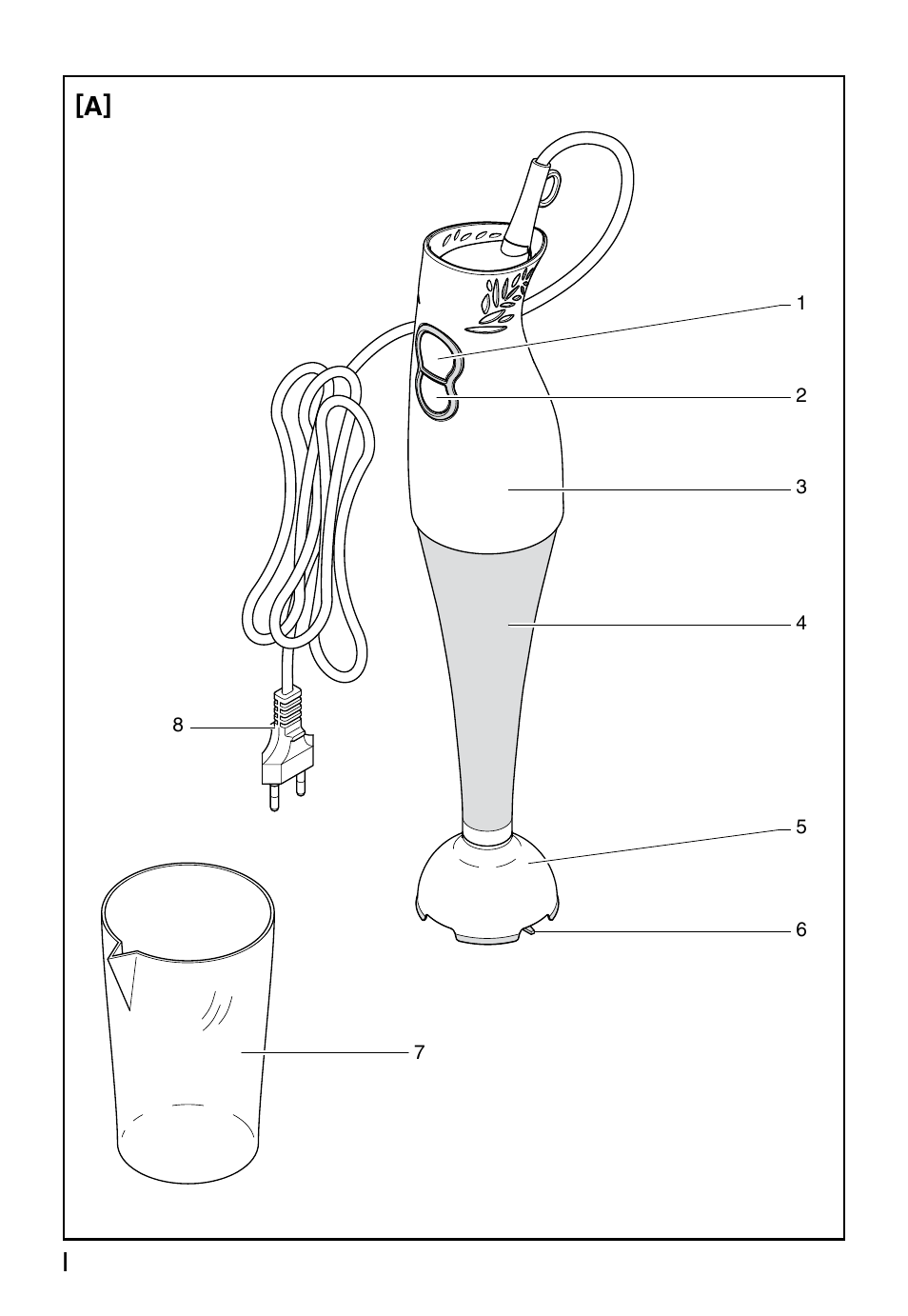 A] i | Imetec ECO HB User Manual | Page 3 / 26