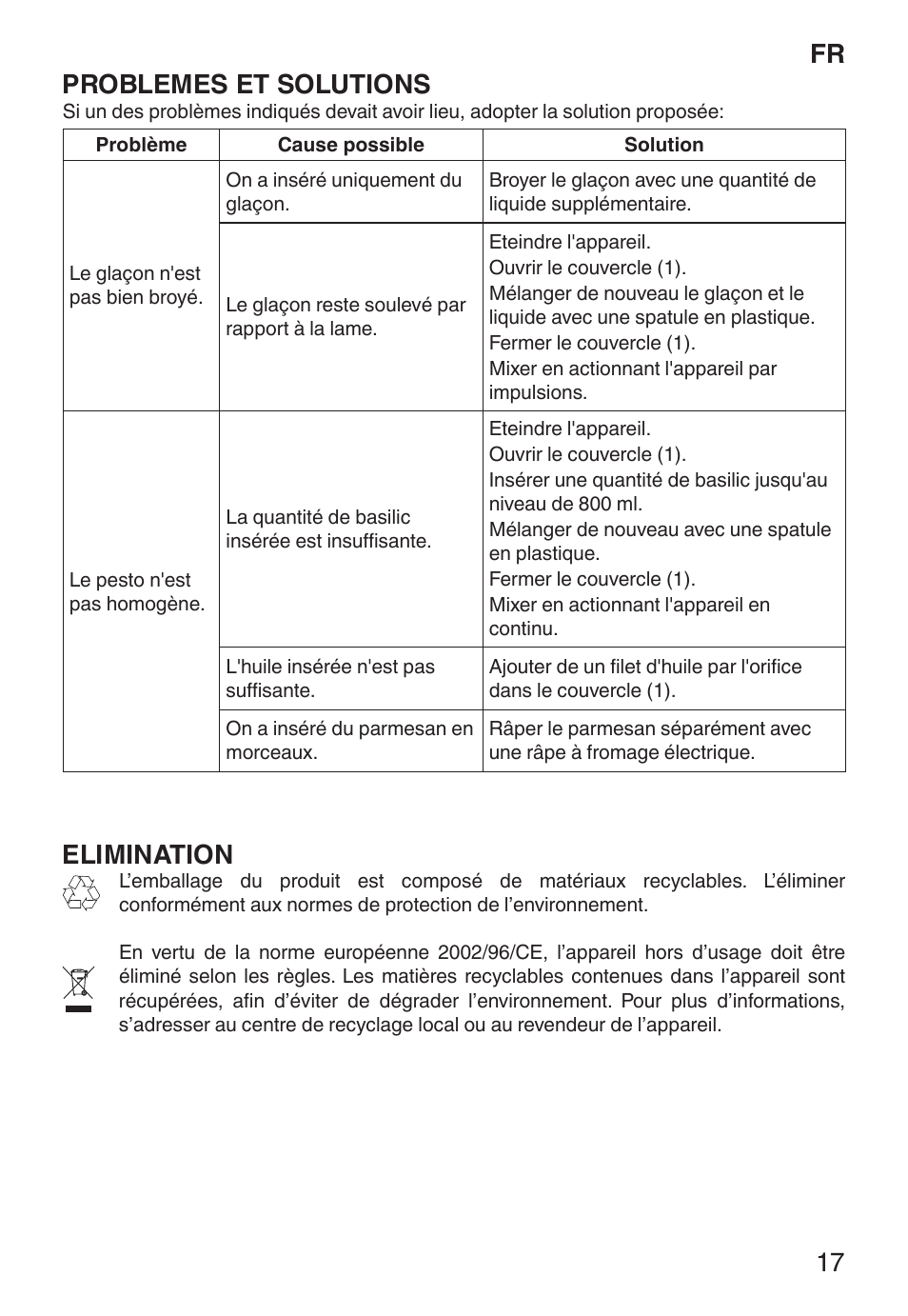 Fr problemes et solutions, Elimination | Imetec ECO BL User Manual | Page 22 / 42
