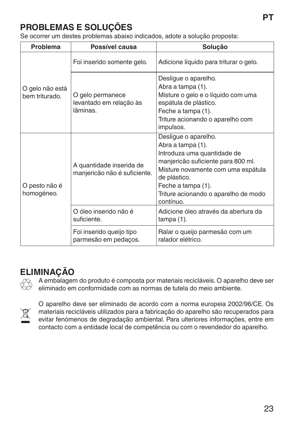 Pt problemas e soluções, Eliminação | Imetec ECO BL User Manual | Page 28 / 42