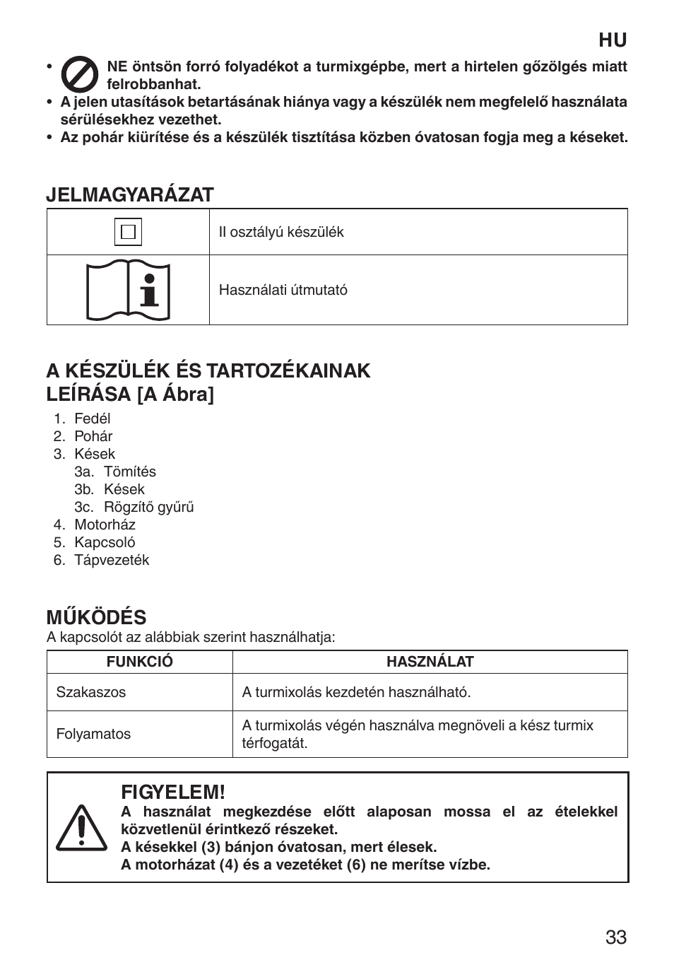 Jelmagyarázat, A készülék és tartozékainak leírása [a ábra, Működés | Figyelem | Imetec ECO BL User Manual | Page 38 / 42