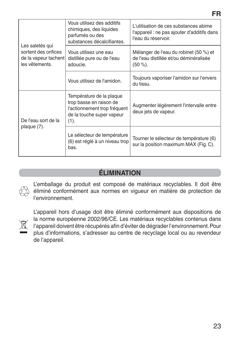 Fr 23 élimination | Imetec NUVOLA User Manual | Page 25 / 74