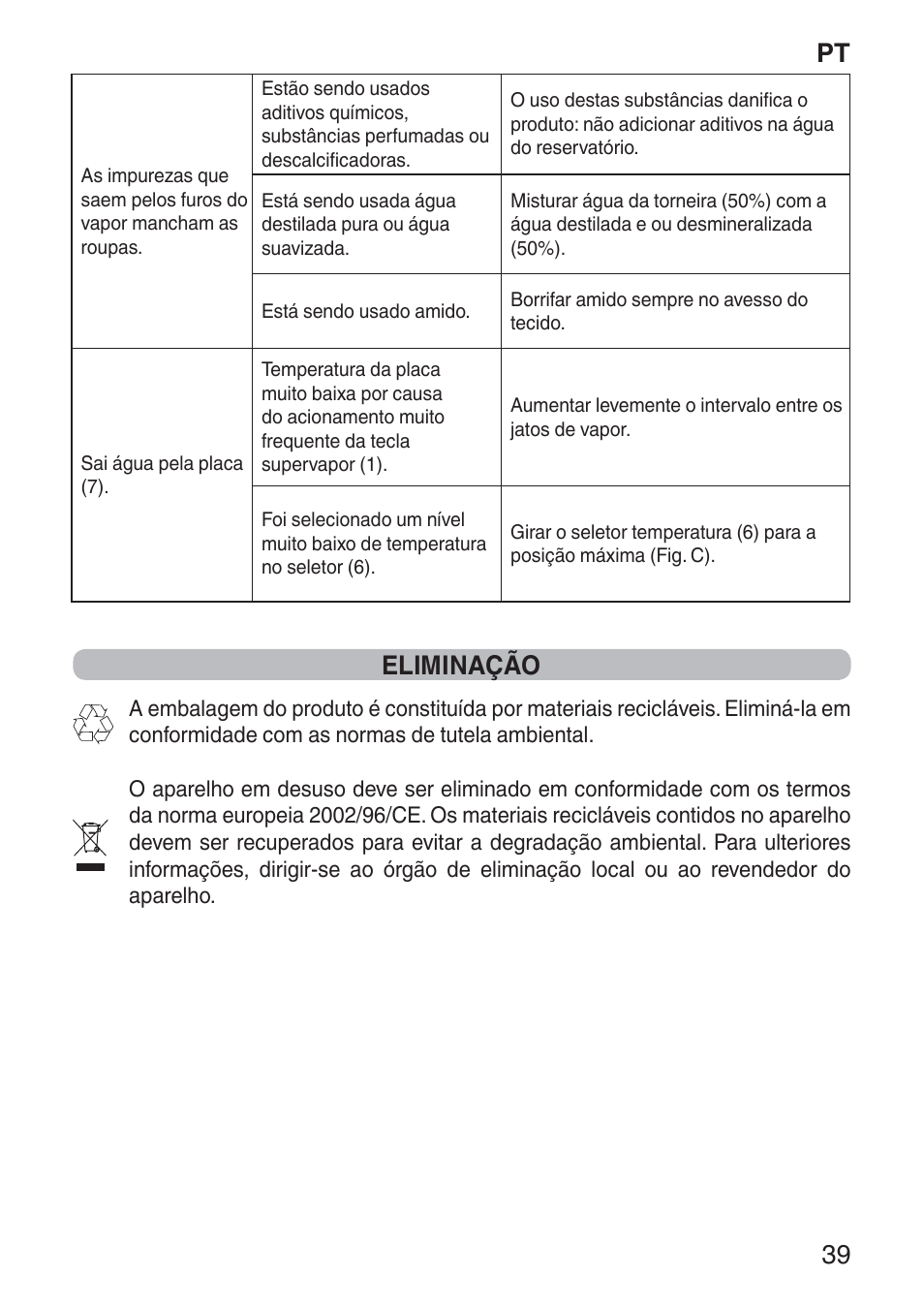 Pt 39 eliminação | Imetec NUVOLA User Manual | Page 41 / 74