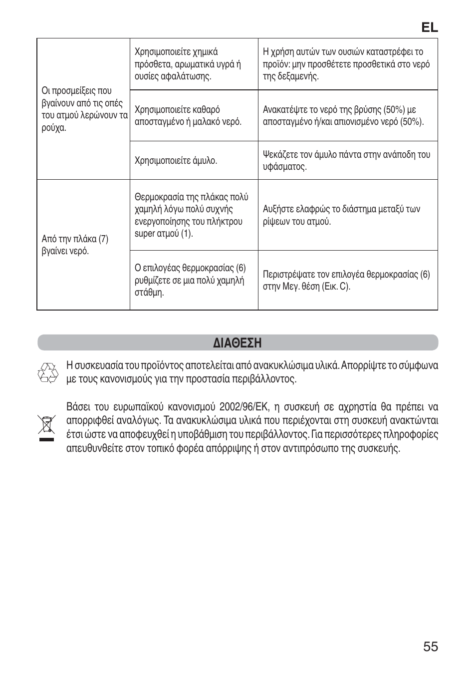 El 55 διαθεση | Imetec NUVOLA User Manual | Page 57 / 74