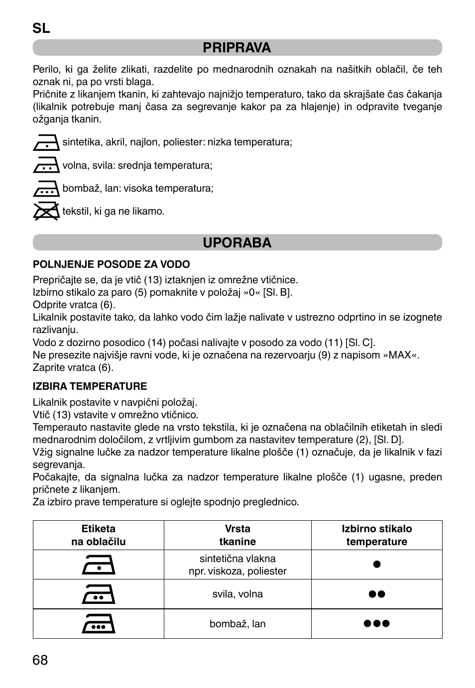Sl 68 priprava, Uporaba | Imetec TITANOX ECO K112 User Manual | Page 70 / 74