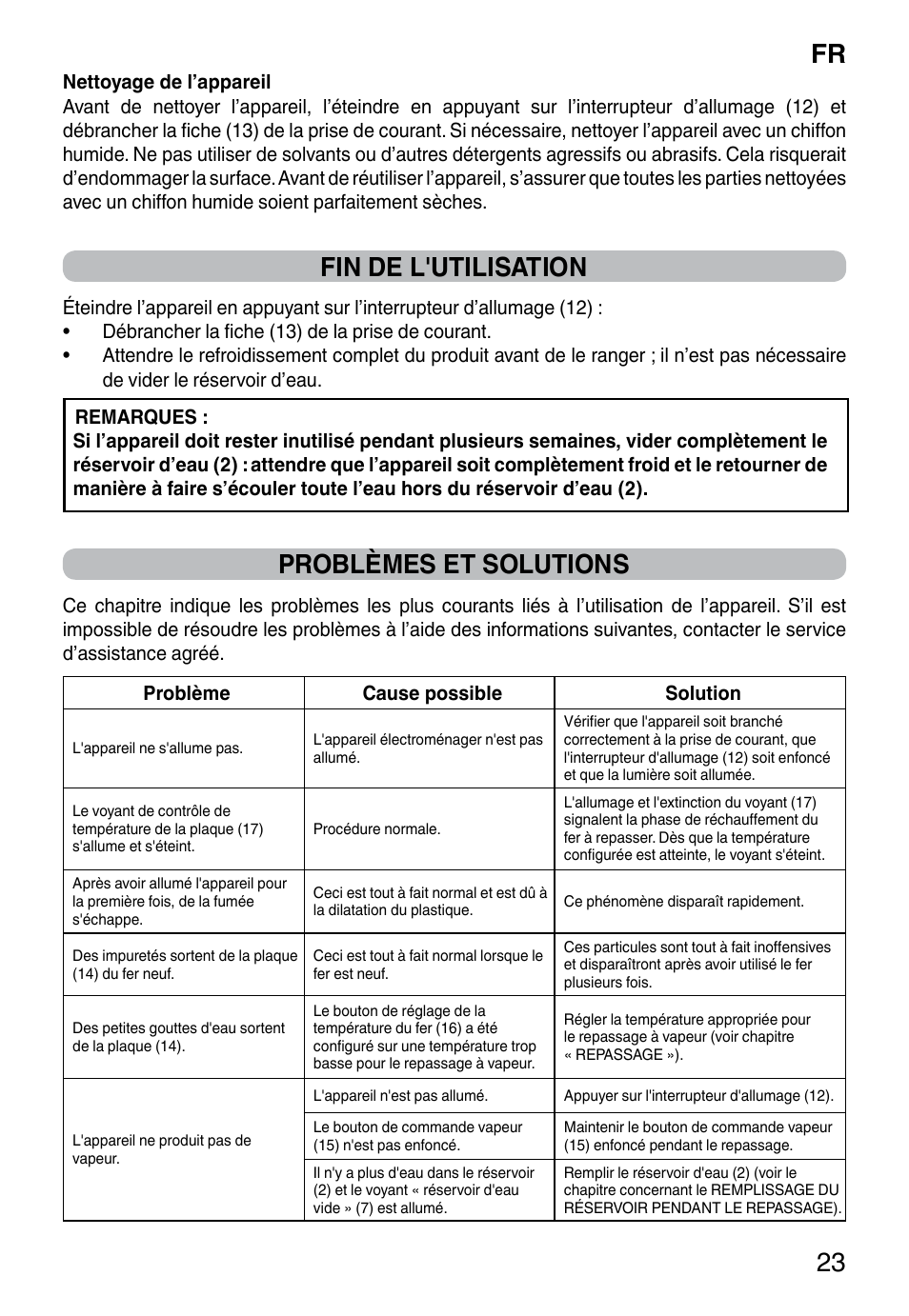 Fr 23, Fin de l'utilisation, Problèmes et solutions | Imetec NO-STOP PROFESSIONAL ECO User Manual | Page 25 / 74