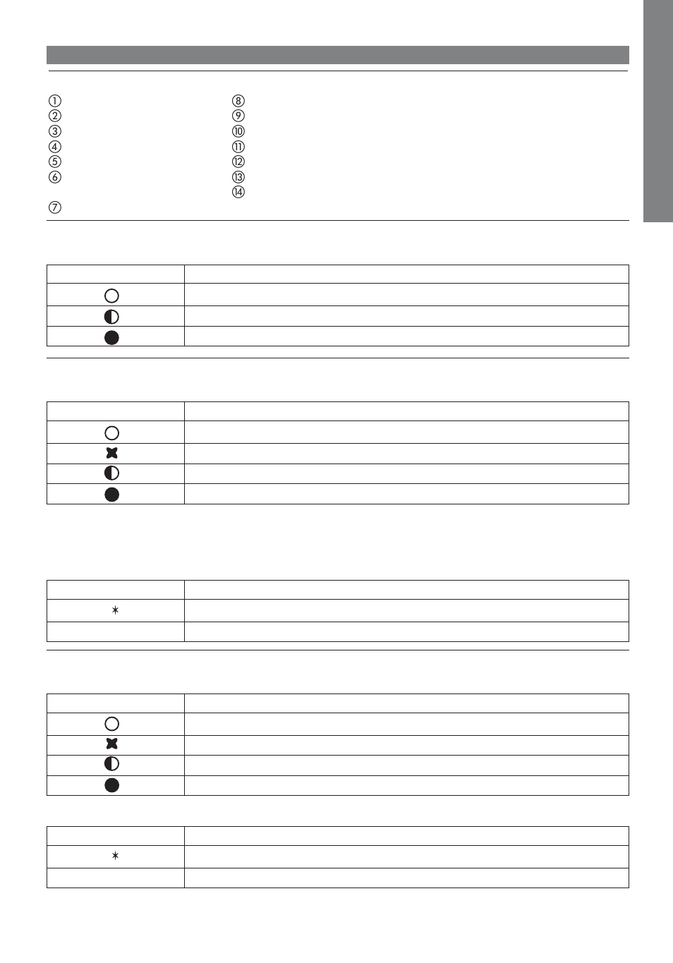 Imetec LIVING AIR M1-100 User Manual | Page 21 / 70