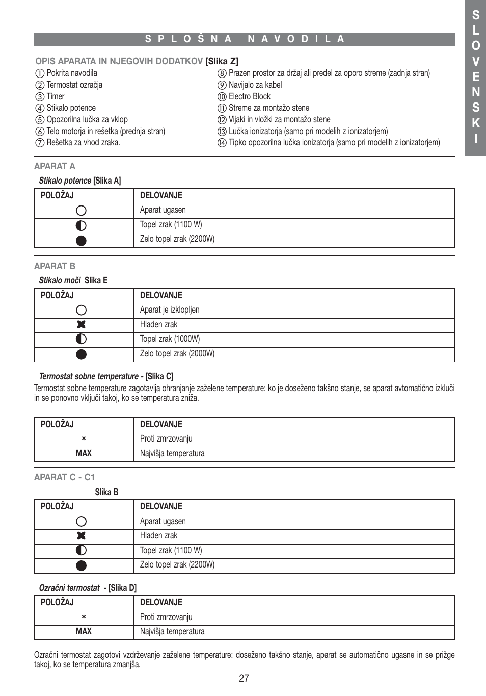 Imetec LIVING AIR M1-100 User Manual | Page 29 / 70