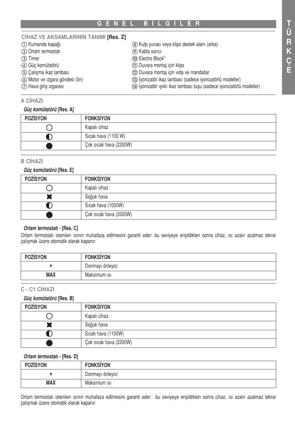 Imetec LIVING AIR M1-100 User Manual | Page 37 / 70