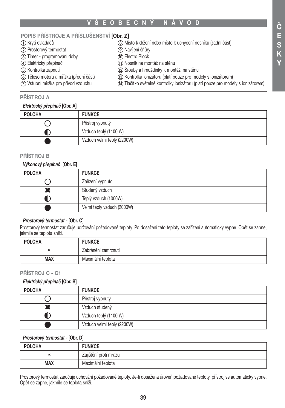 Če s k y | Imetec LIVING AIR M1-100 User Manual | Page 41 / 70