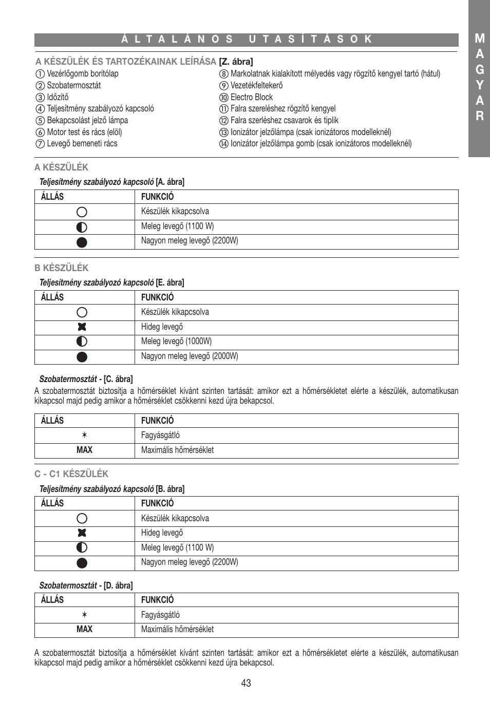Imetec LIVING AIR M1-100 User Manual | Page 45 / 70