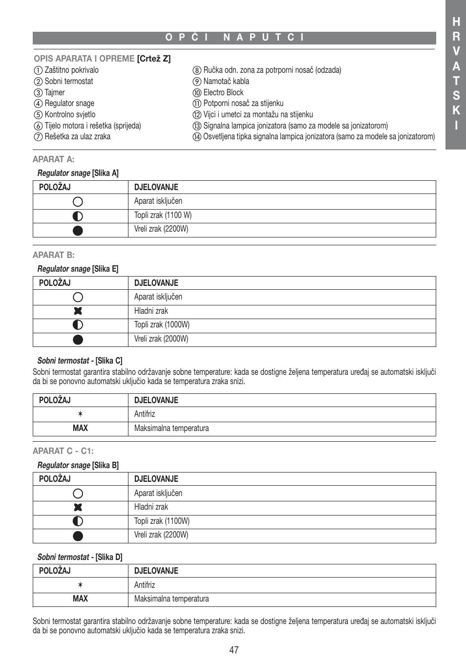 Imetec LIVING AIR M1-100 User Manual | Page 49 / 70