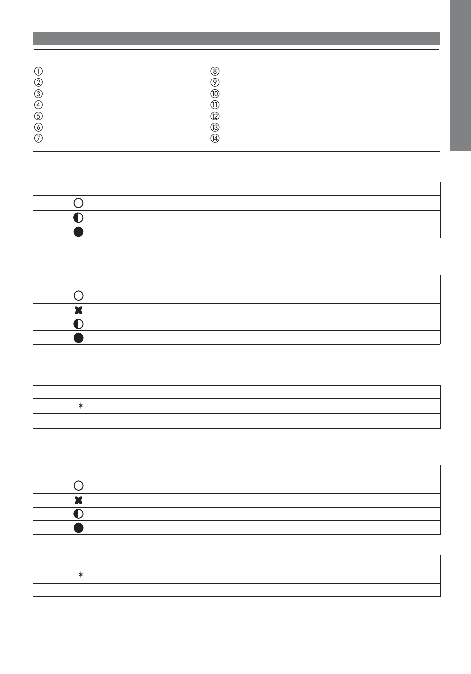 Imetec LIVING AIR M1-100 User Manual | Page 5 / 70