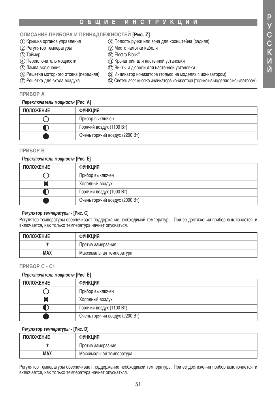 Imetec LIVING AIR M1-100 User Manual | Page 53 / 70