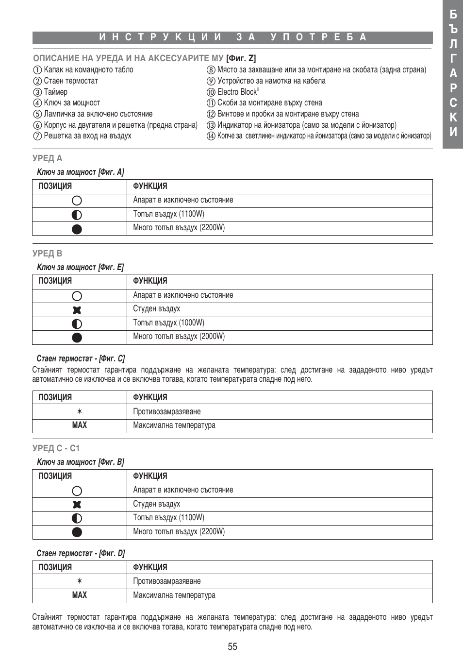 Imetec LIVING AIR M1-100 User Manual | Page 57 / 70