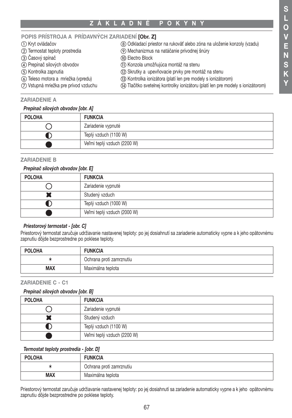 Imetec LIVING AIR M1-100 User Manual | Page 65 / 70